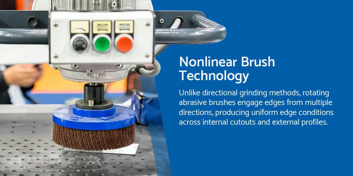 Nonlinear brush technology. Unlike directional grinding methods, rotating abrasive brushes engage edges from multiple directions, producing uniform edge conditions across internal cutouts and external profiles.
