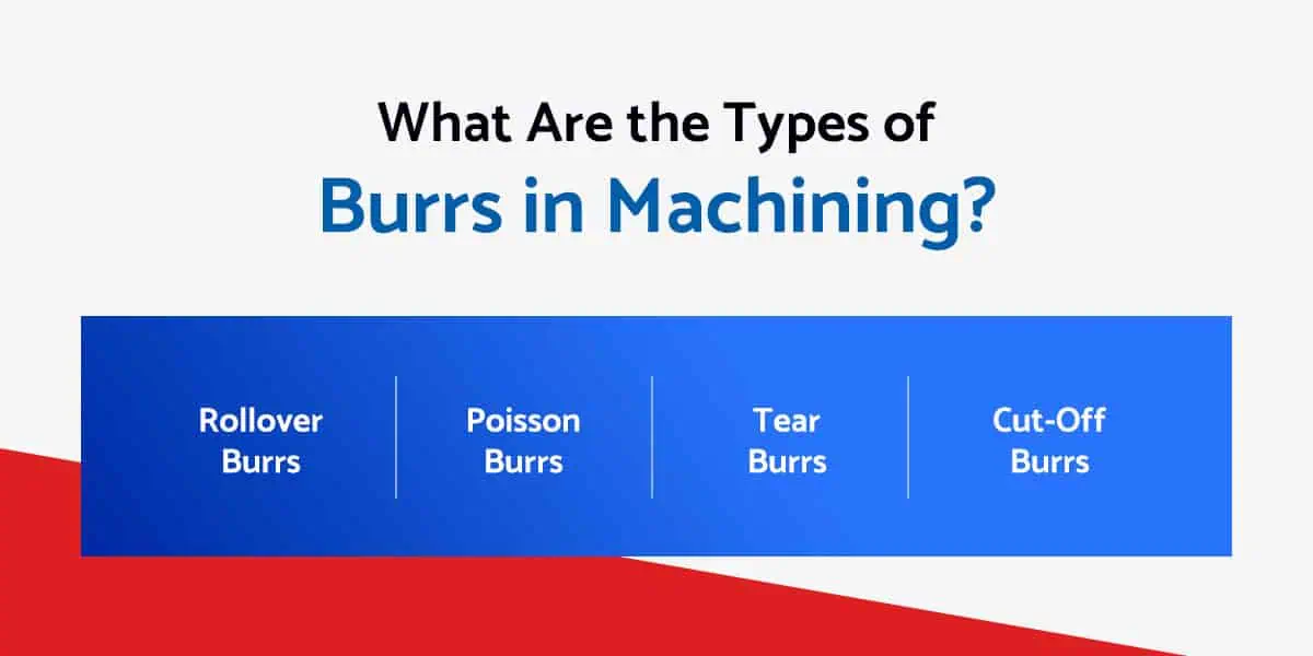 what are the types of burrs in machining?