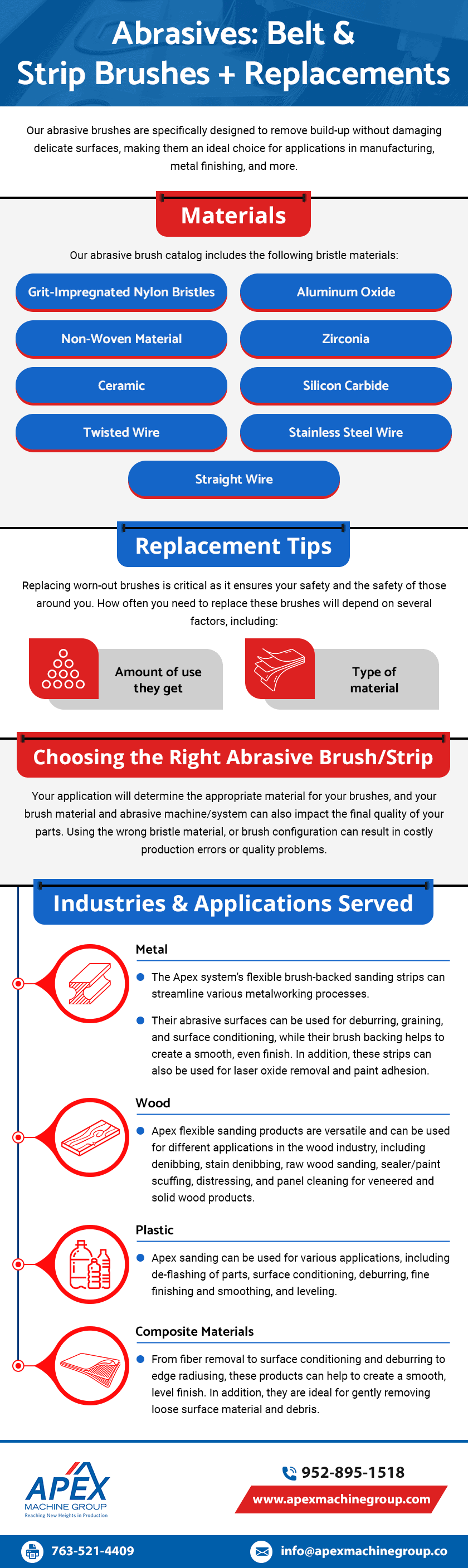Abrasives Belt & Strip Brushes + Replacements